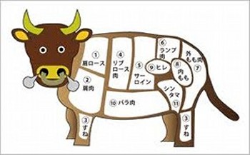 ���[����